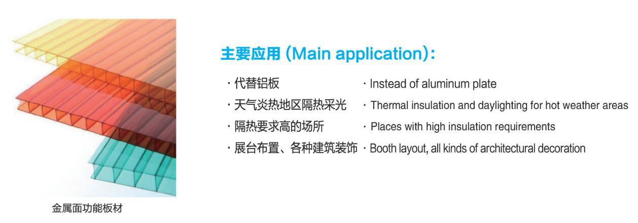 ورقة البولي المعدنية