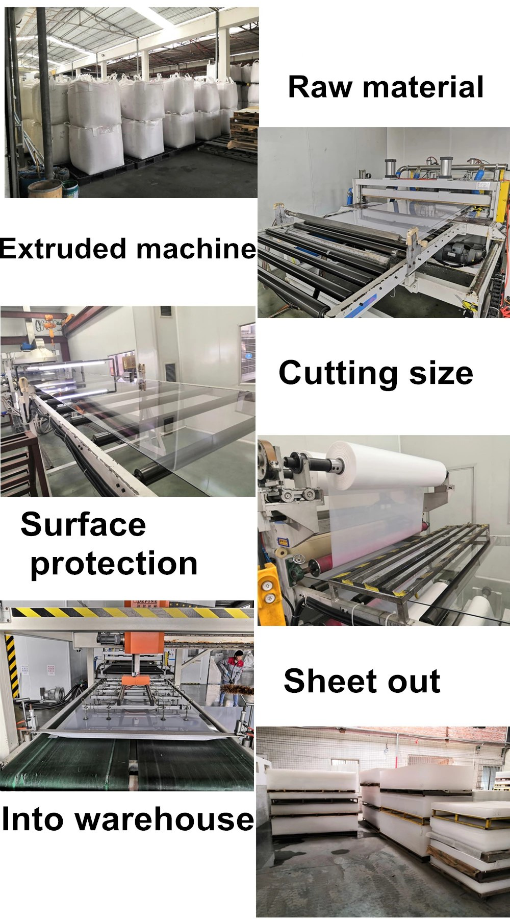 ورقة البوليسترين